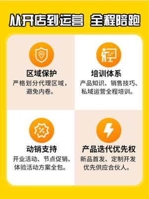 首步AI智能鞋 輕資產(chǎn)創(chuàng)業(yè)，擁抱靈活增長(zhǎng)新模式的智能投資管理